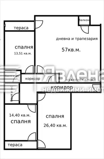 разпределение