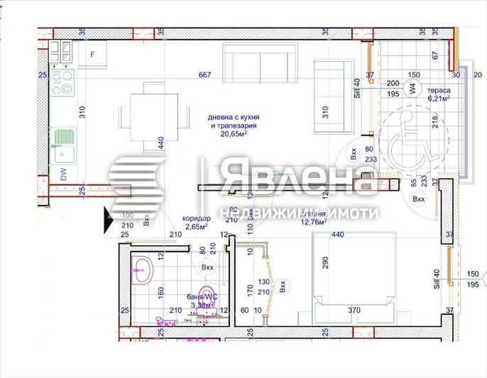 Архитектура