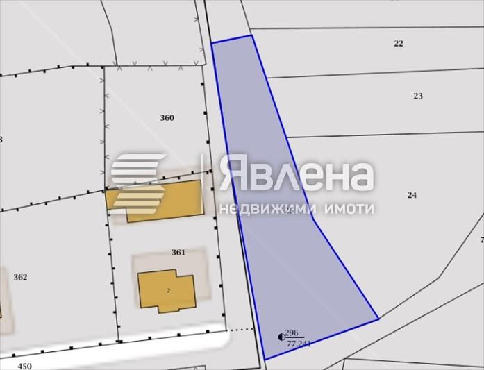 Парцел за къща