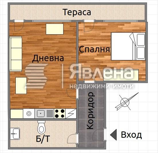Разпределение