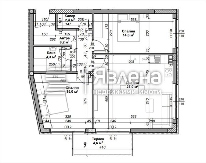 схема на разпределение