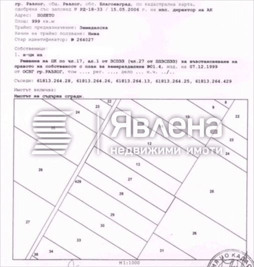 Продавам поземлен имот