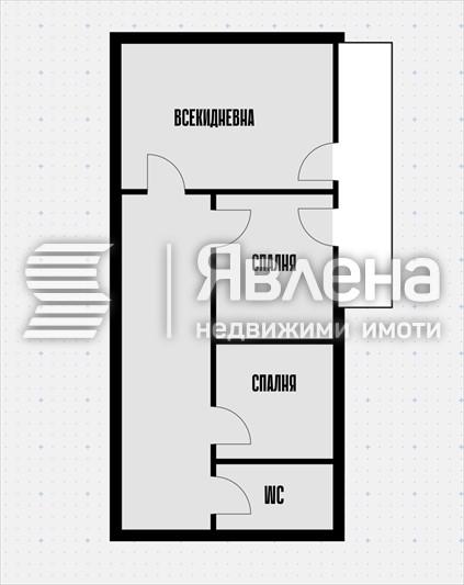 разпределение