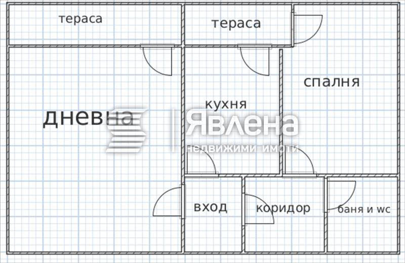 разпределение