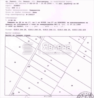 Продавам поземлен имот