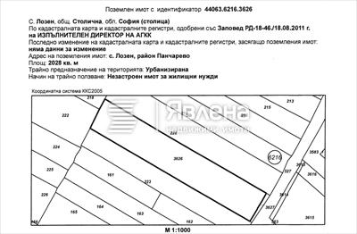 кадастър