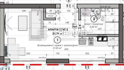 разпределение