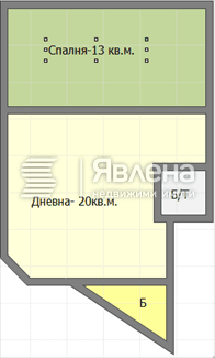 Разпределение